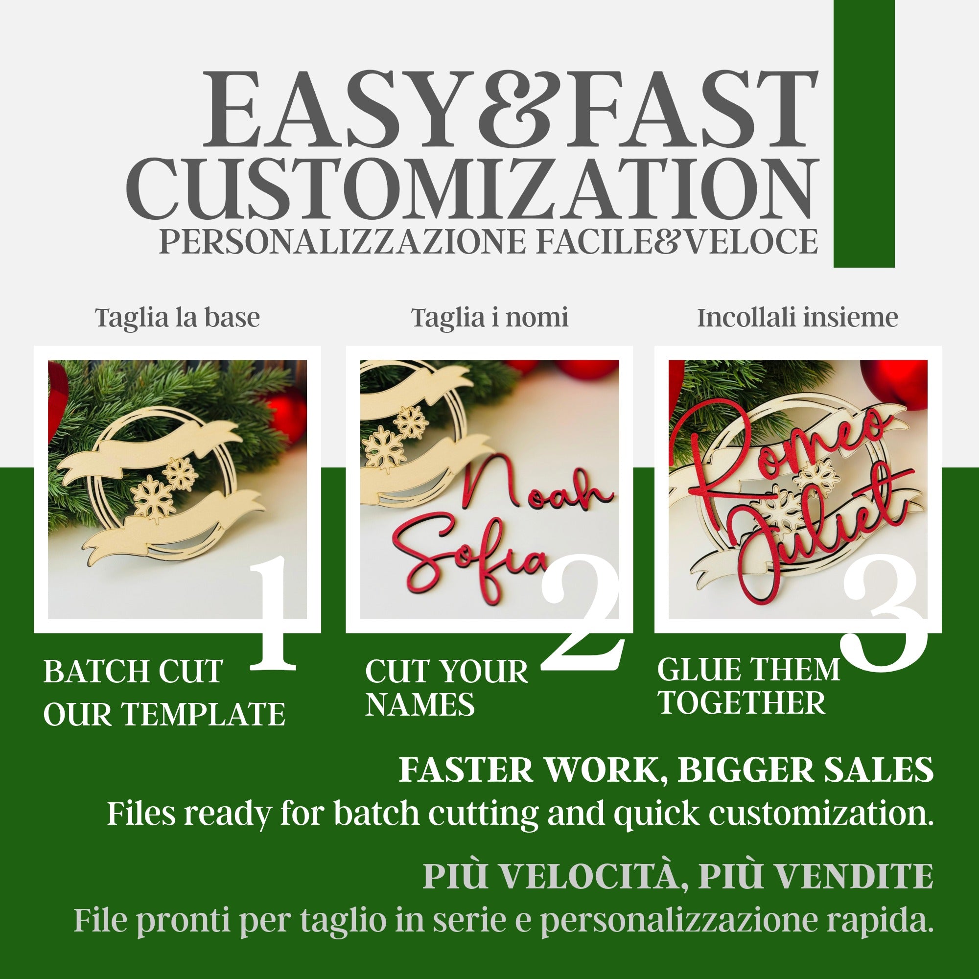 Personalization steps – initials design