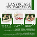 Personalization steps – baby name customization