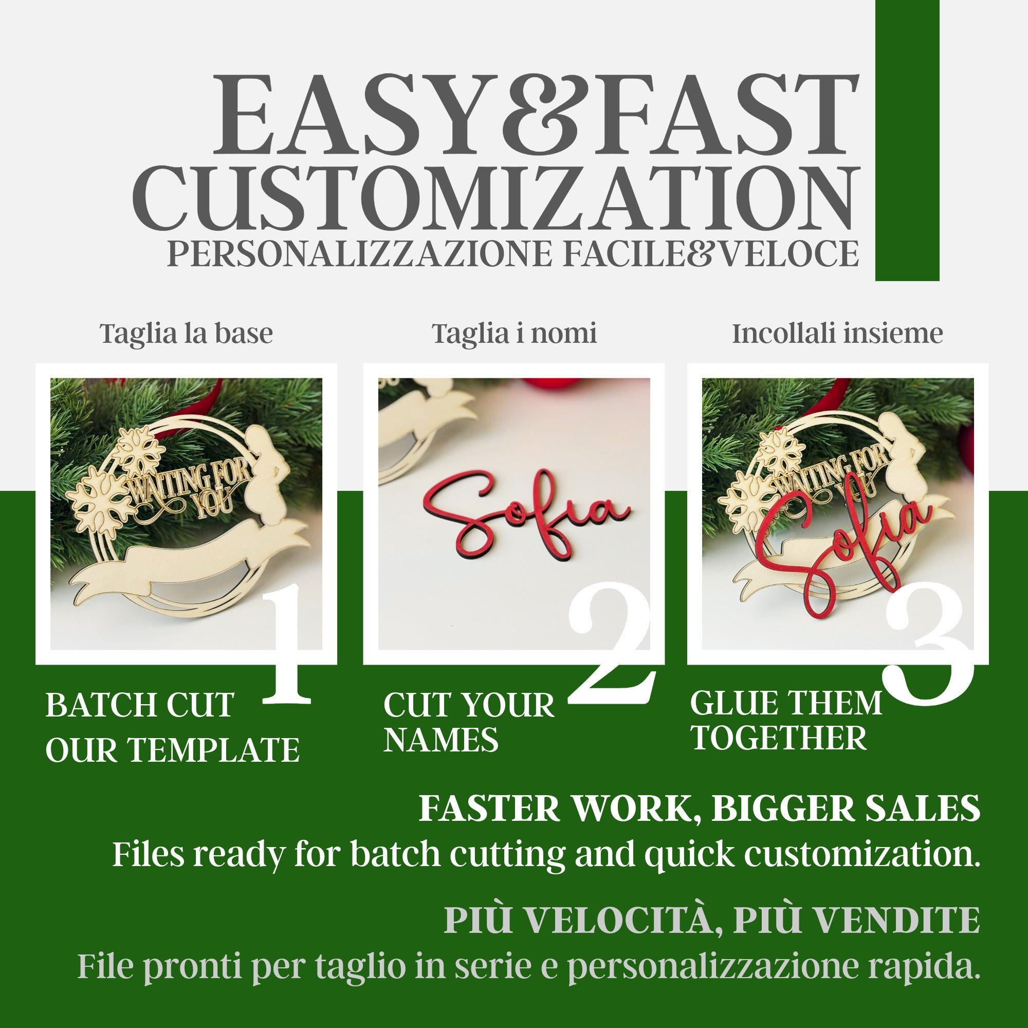 Personalization steps – baby name customization